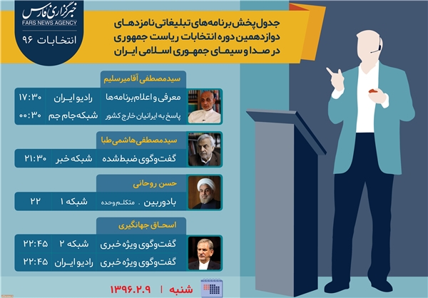 برنامه‌های امروز (۹ اردیبهشت) نامزدهای ریاست جمهوری در صداوسیما